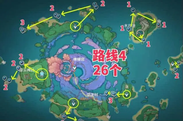 原神路线