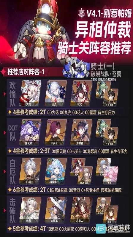 崩坏星穹铁道队伍