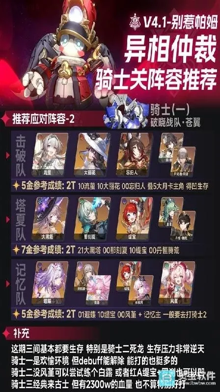 崩坏星穹铁道仲裁