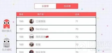 贪吃蛇大作战碰到