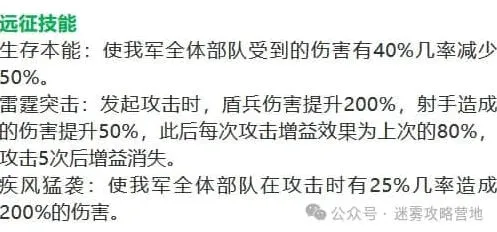 无尽冬日五代盾赫克托强度综合解析