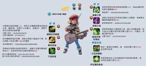 无尽冬日测评