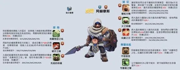 无尽冬日：四代英雄强度测评详解攻略