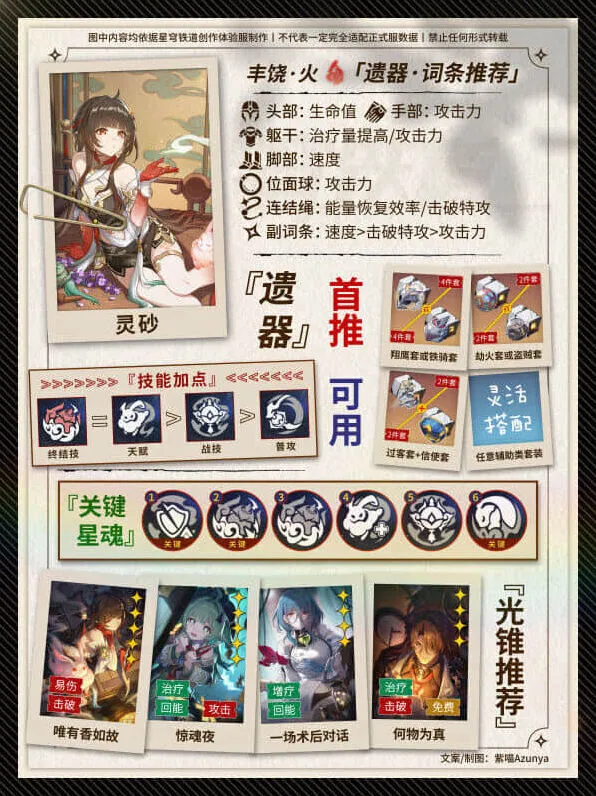 崩坏星穹铁道遗器