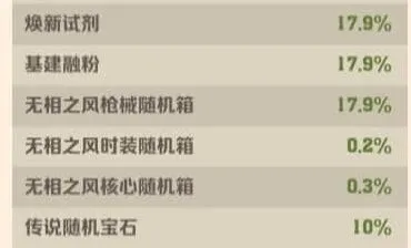 向僵尸开炮开炮
