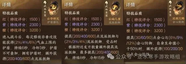 逆水寒特技