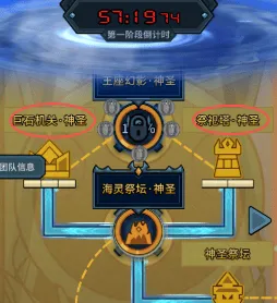 一路玩法