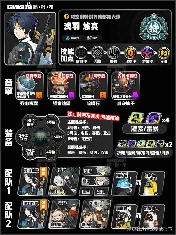 绝区零：浅羽悠真配队养成词条玩法详解