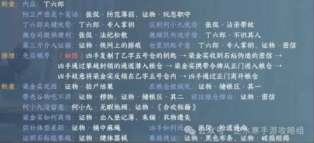 一路攻略