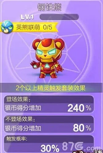 天天酷跑钢铁熊技能属性深度解析