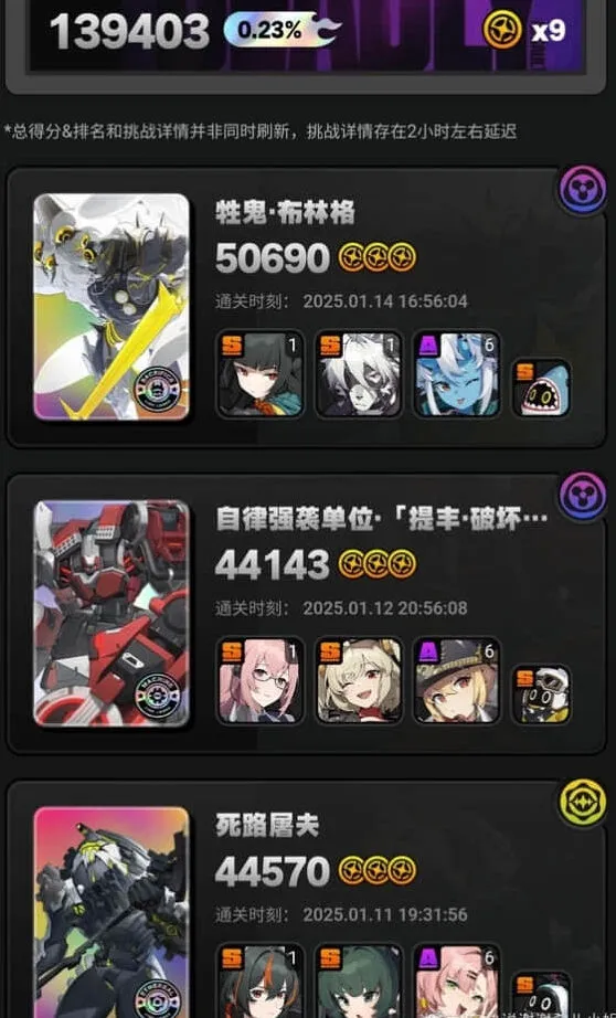 绝区零1.4危局强袭战第二期满星阵容玩法