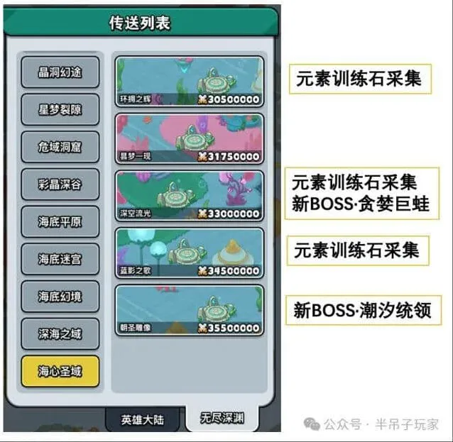 一路海心圣域地图流程攻略
