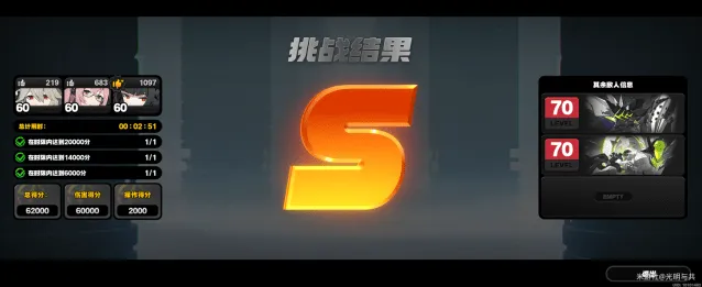 异常阵容