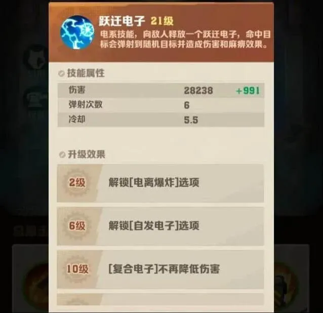 《向僵尸开炮》跃迁电子最新强度测评报告