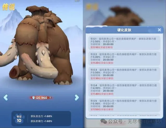 无尽冬日猛犸象宠物培养材料需求数据