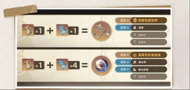 崩坏星穹铁道3.0遂愿尘脂高效用法攻略