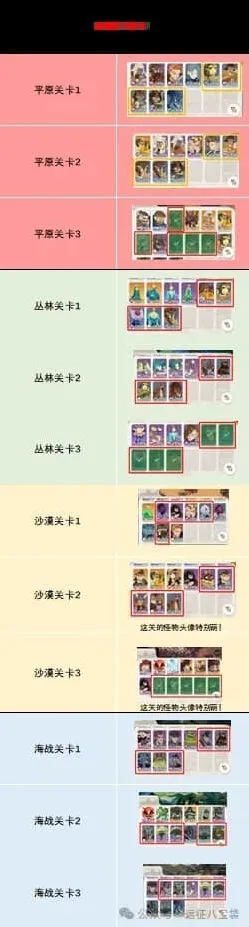 《剑与远征启程》战术工坊通关阵容教程