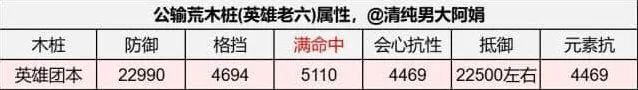 逆水寒手游潮光内功技能搭配推荐最全攻略