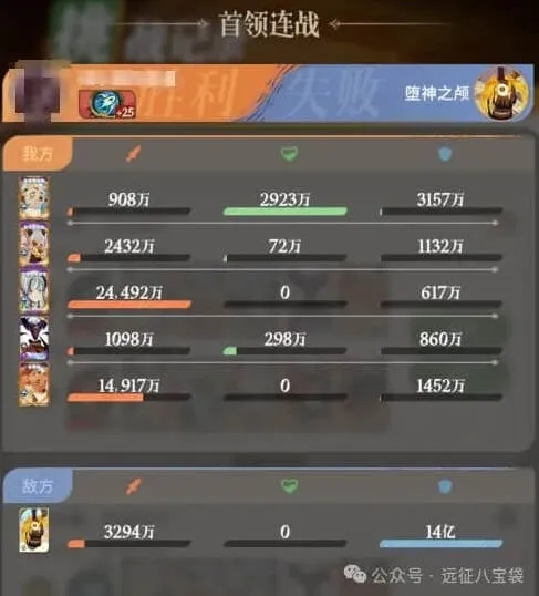 剑与远征首领