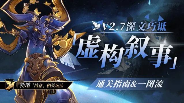 崩坏星穹铁道2.7深文巧诋满分阵容一览
