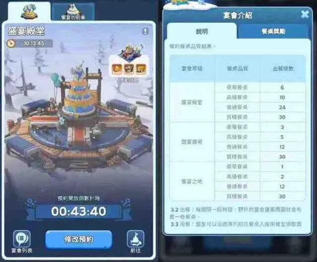 无尽冬日周年庆餐桌活动玩法流程