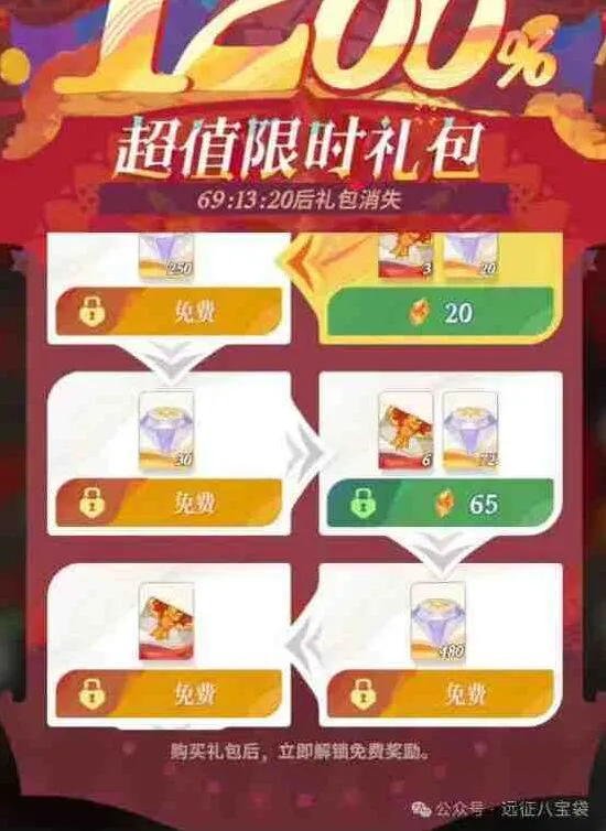剑与远征弹窗