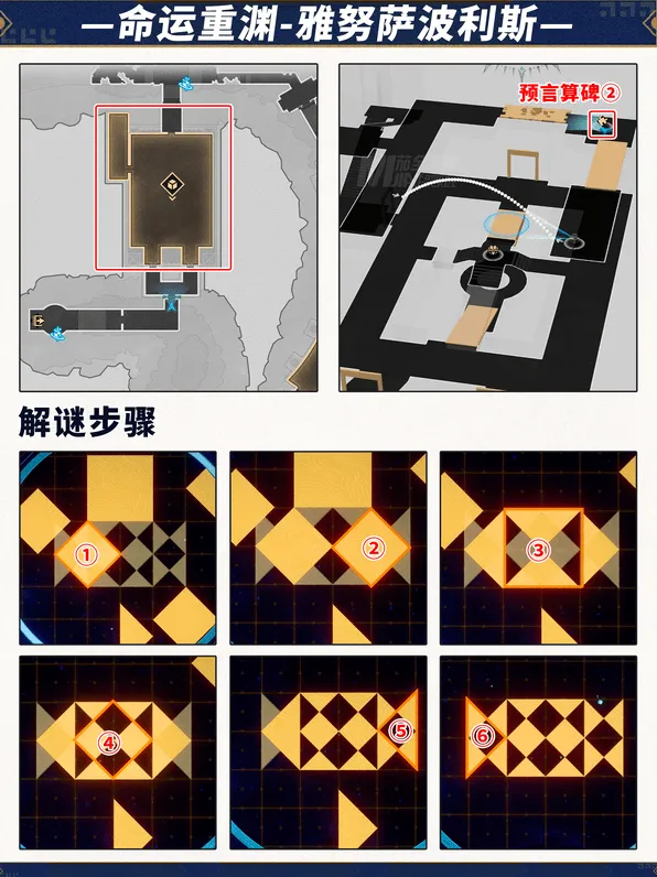 命运星穹