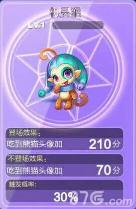 《天天酷跑》机灵猴获得详解