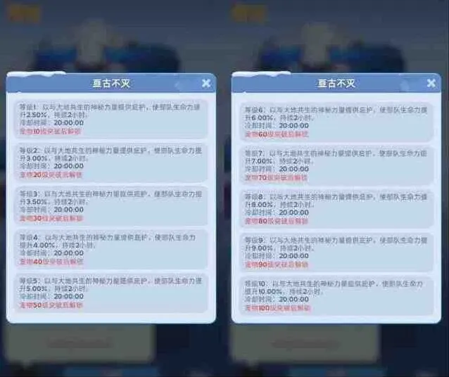 无尽冬日古猿