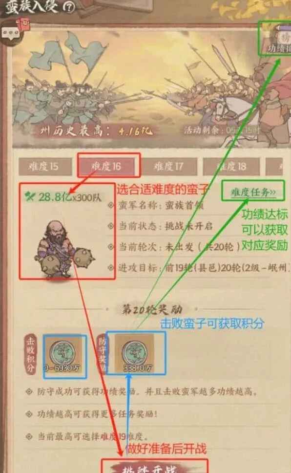 这城有良田蛮族入侵