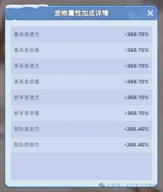 无尽冬日洗练