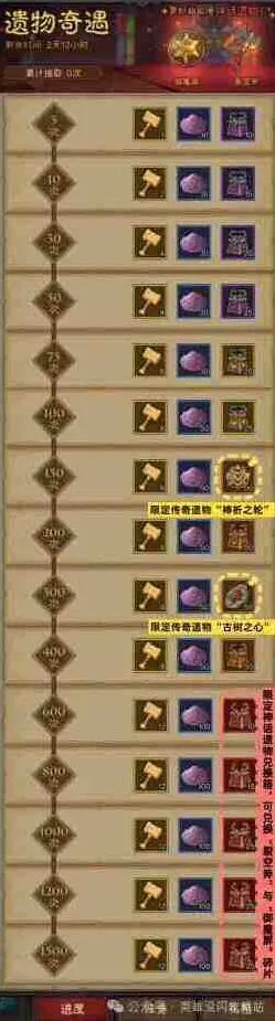 英雄没有闪遗物奇遇活动完整教程