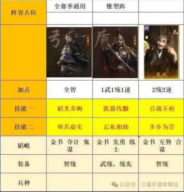 拖拉机三国谋
