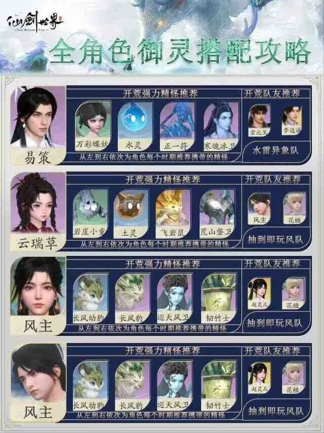 异常御灵养成搭配详细教程