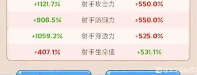 无尽冬日配置