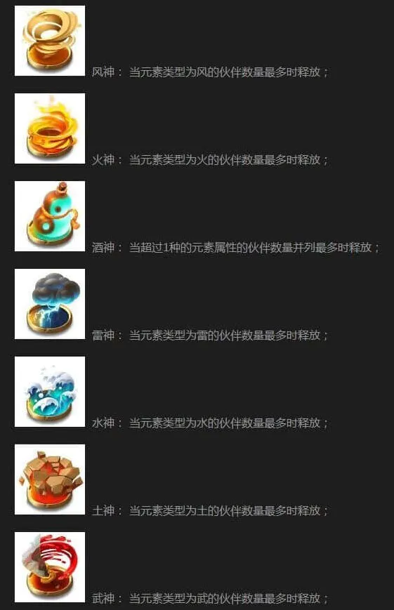 《仙剑奇侠传》连携技能完全攻略