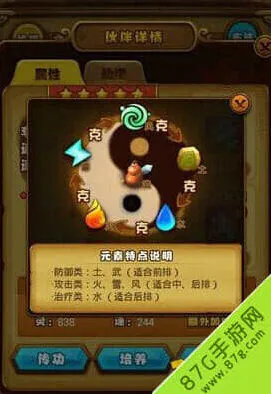 仙剑奇侠传手游伙伴定位与伤害分析全解析