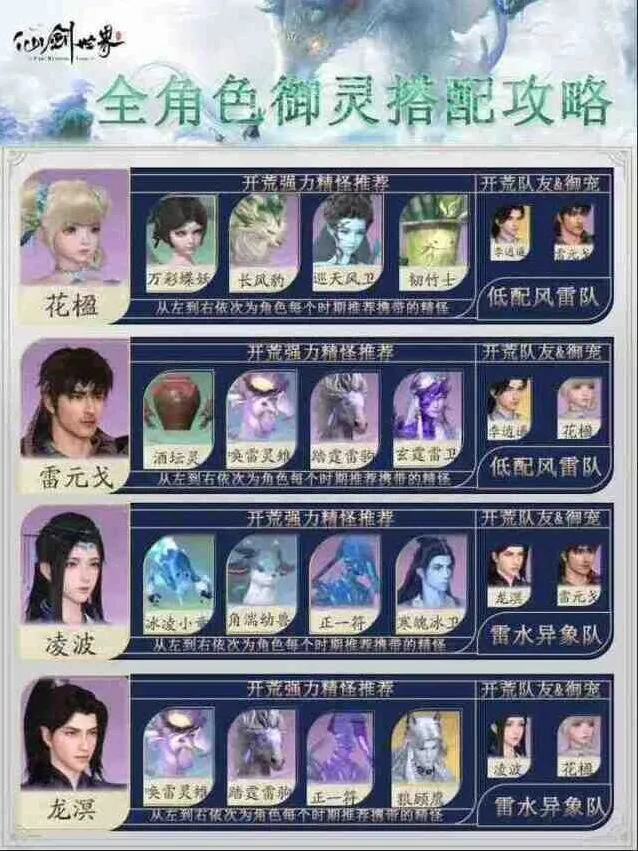 异常御灵
