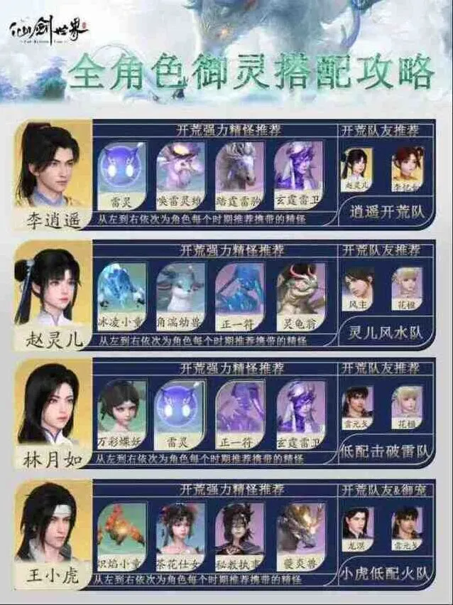 异常详解