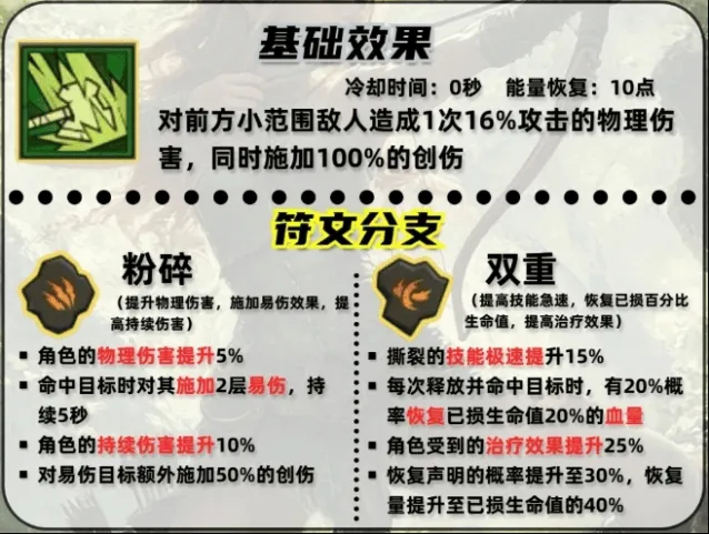 英雄没有闪撕裂