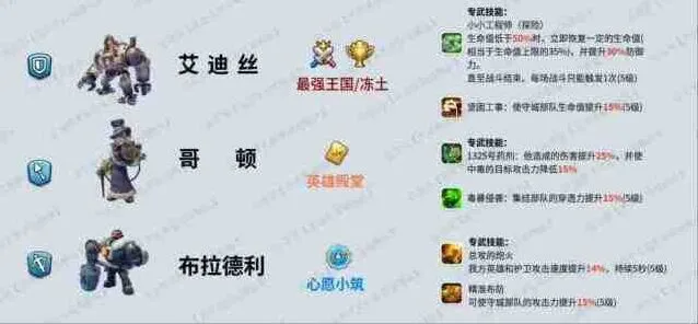 《无尽冬日》七代英雄培养全攻略