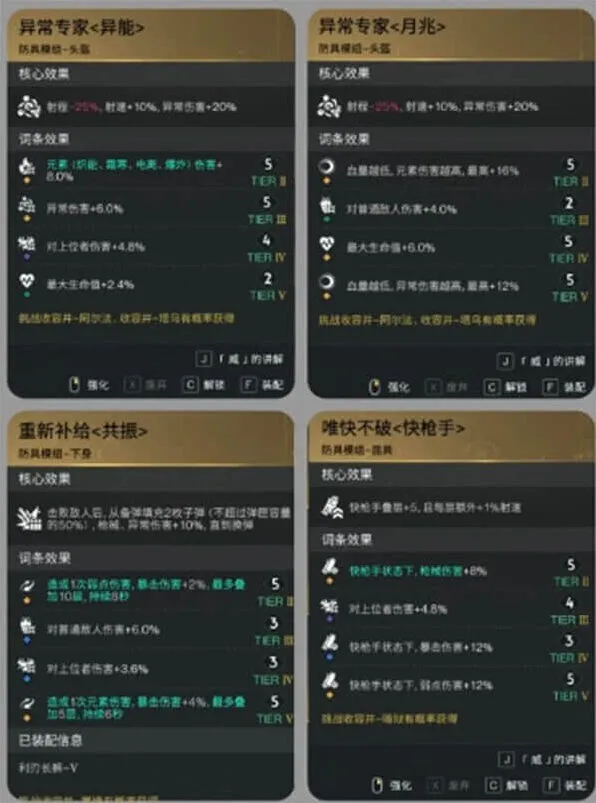 异常推荐