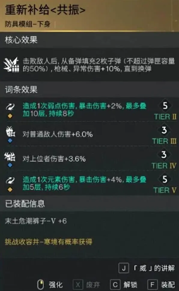 异常怎么搭配