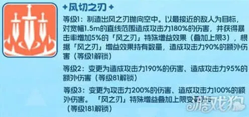 空灵诗篇薇薇安角色技能全解析