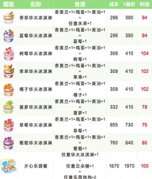 心动小镇小镇