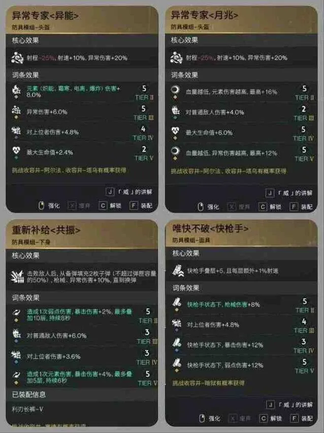 异常技巧