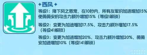 空灵诗篇技能