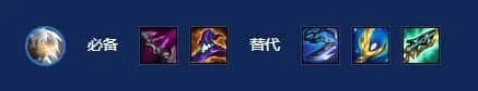 罗斯方块阵容