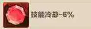 向僵尸开炮开炮