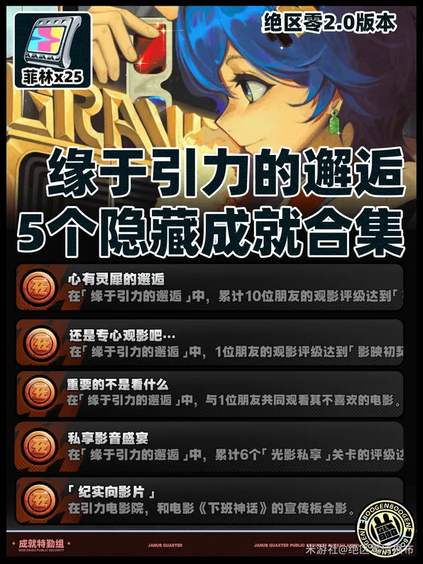 绝区零缘于引力的邂逅成就完整指南